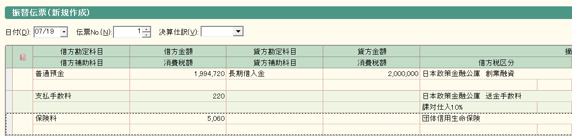 創業融資を受けたときの仕訳 Curiosity